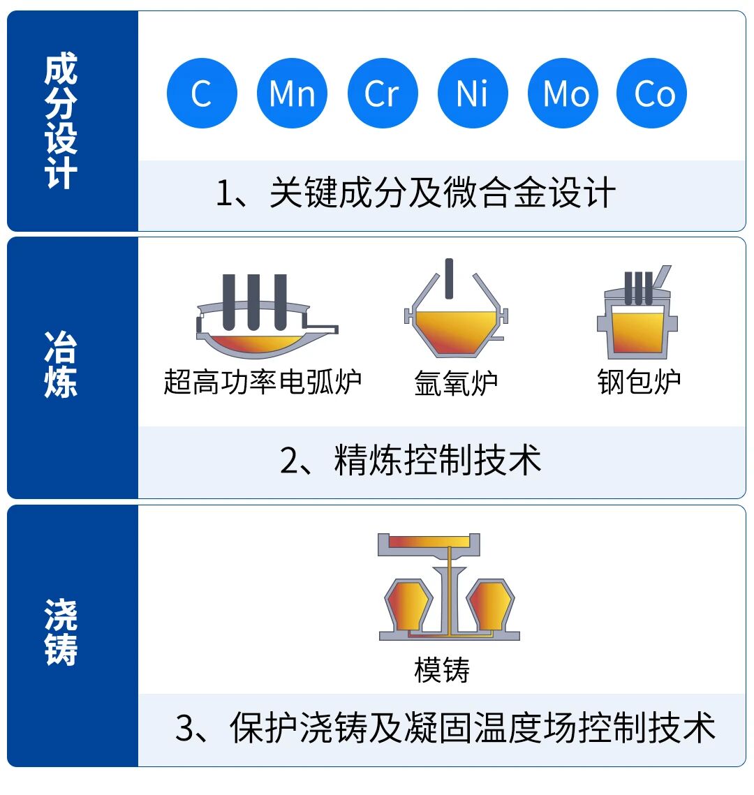 0353d59f93f42262f0c091e2425cd582